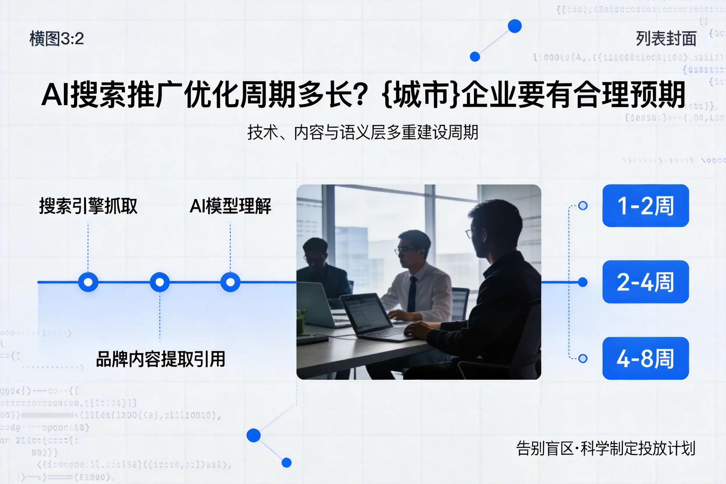 AI搜索推广优化周期多长?唐山企业要有合理预期