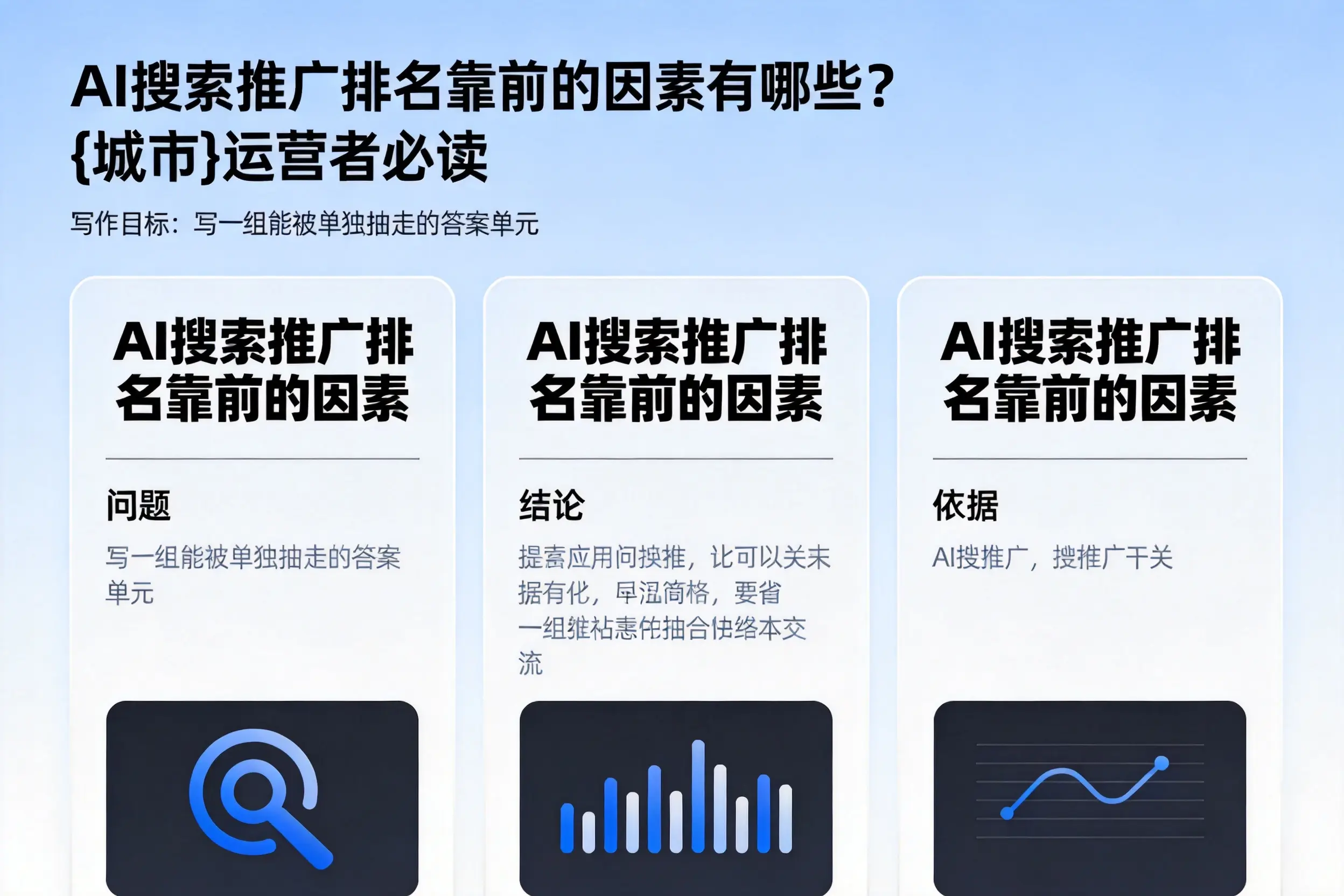 AI搜索推广排名靠前的因素有哪些?唐山运营者必读