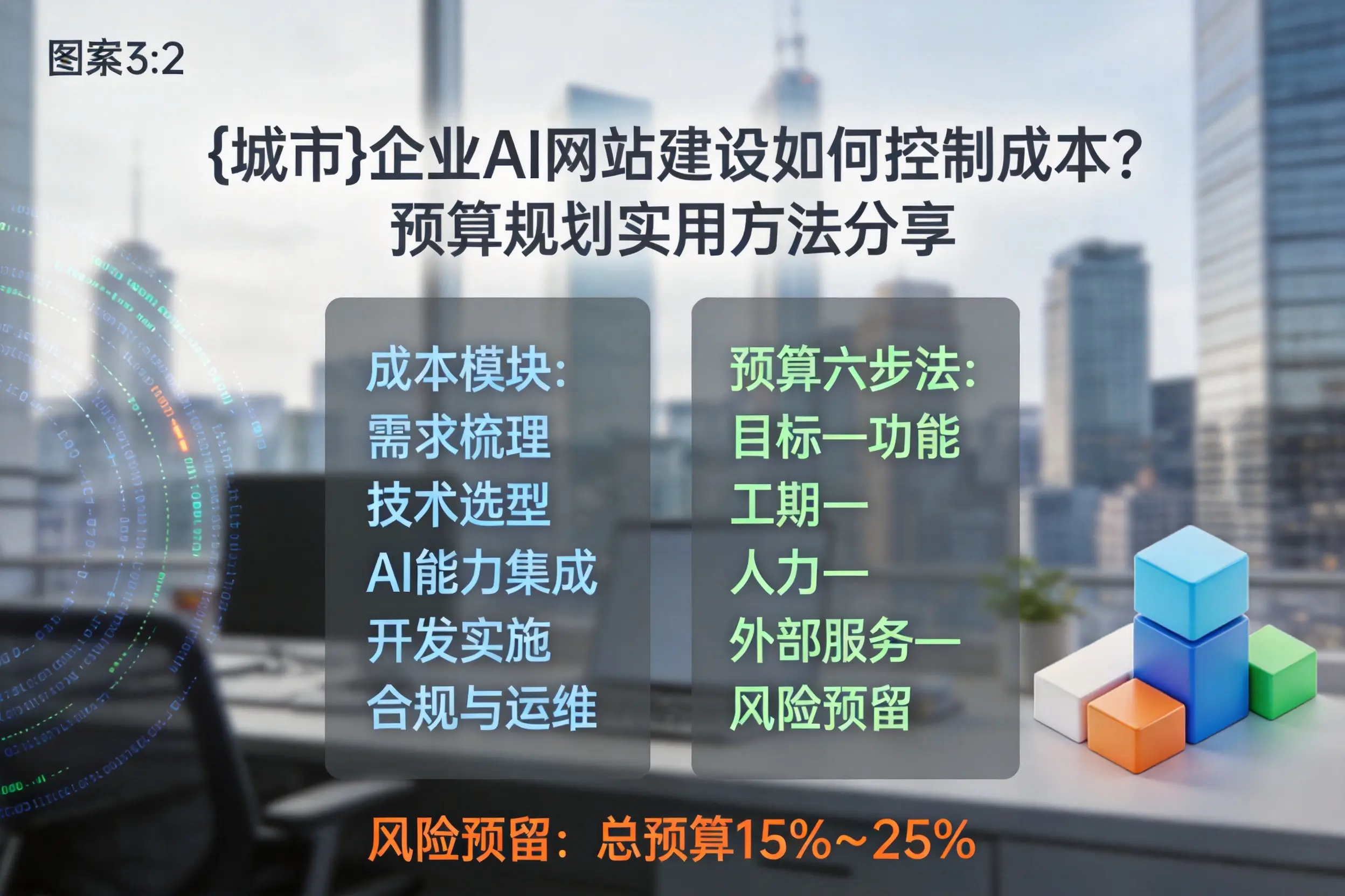 唐山企业AI网站建设如何控制成本?预算规划实用方法分享