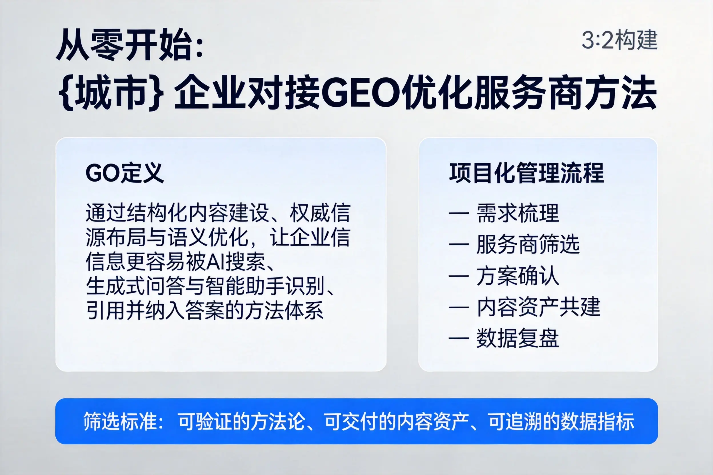从零开始:唐山企业对接GEO优化服务商方法