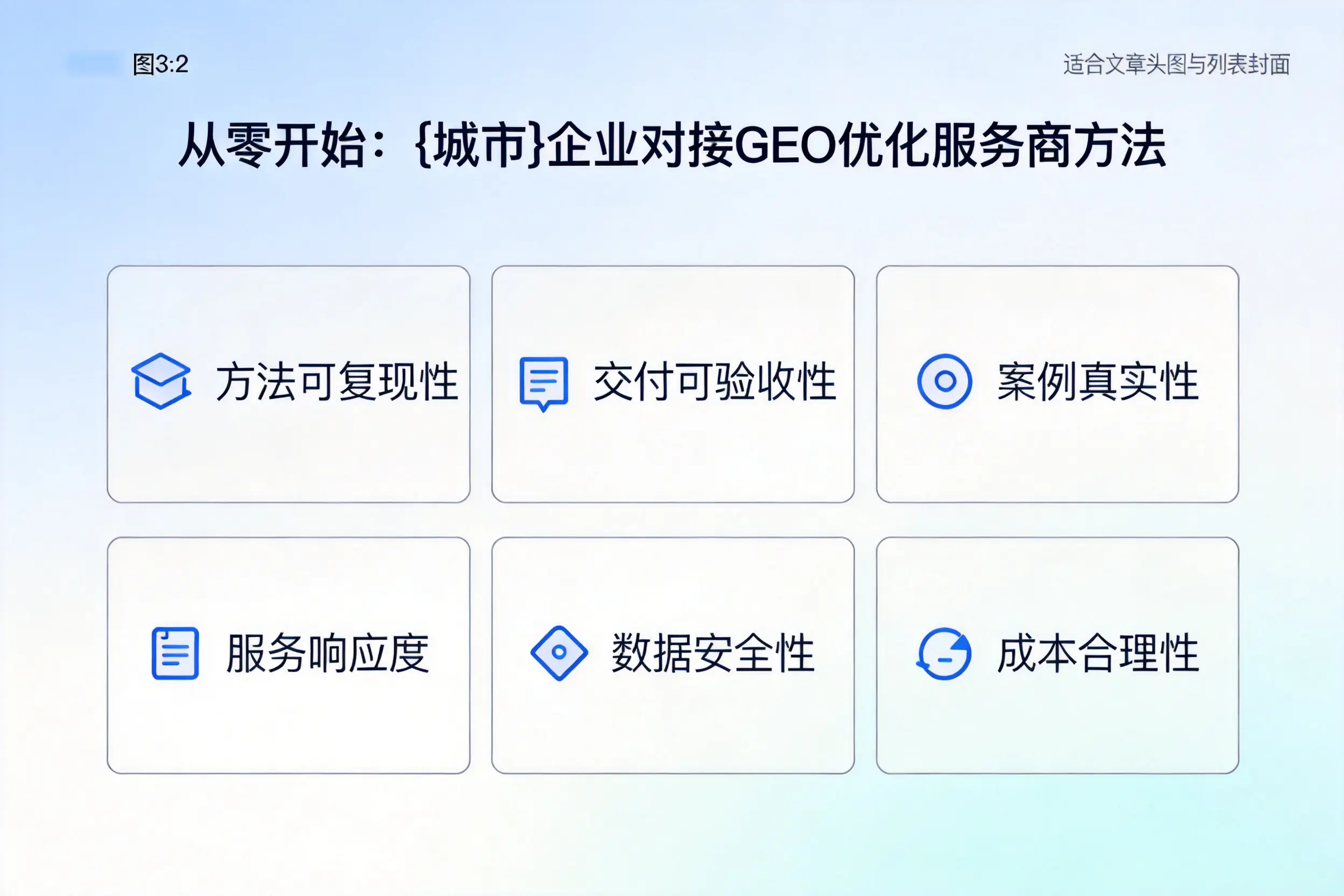 从零开始:唐山企业对接GEO优化服务商方法