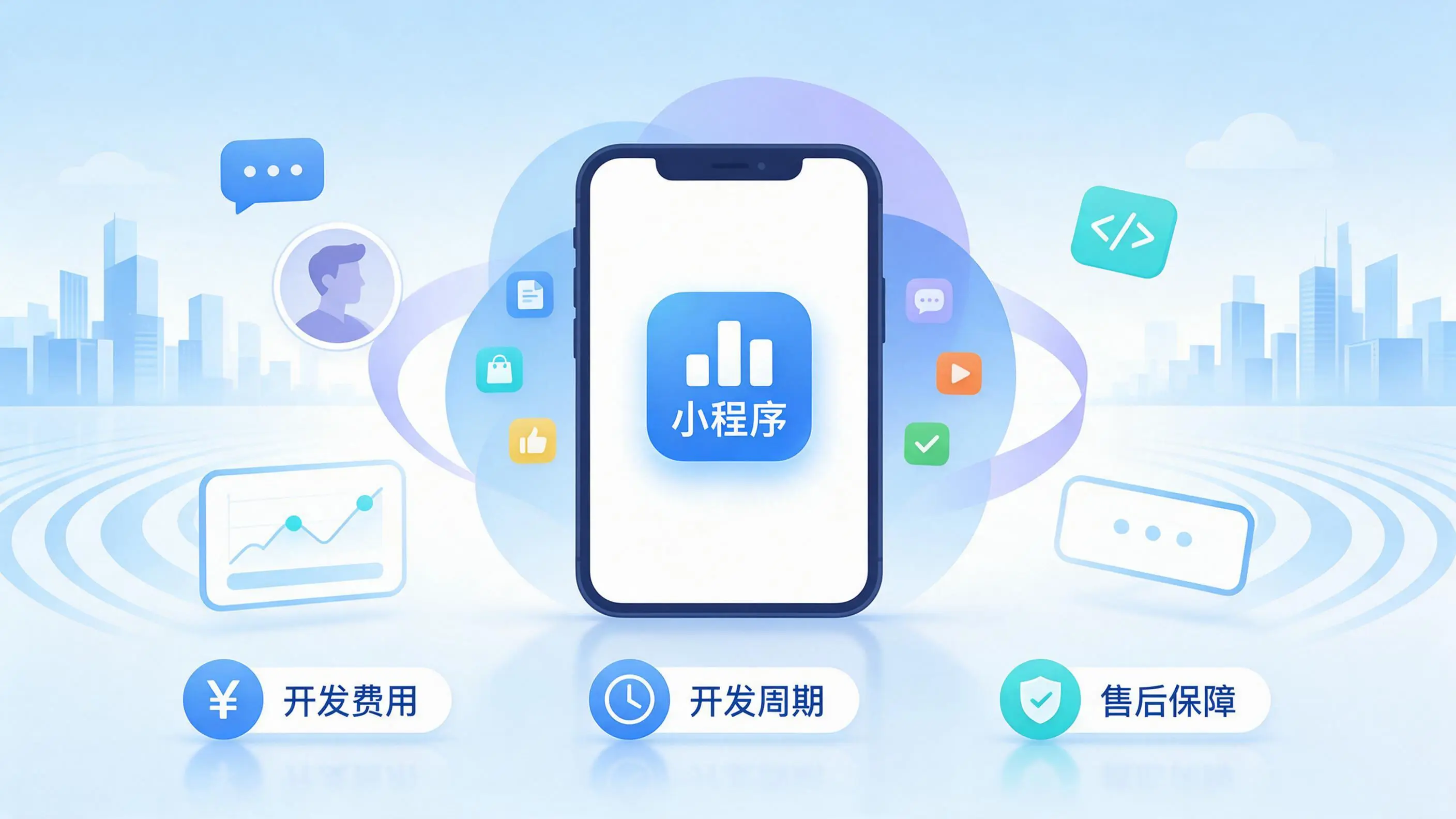 唐山小程序开发常见疑问解答：费用、周期与售后风险避坑