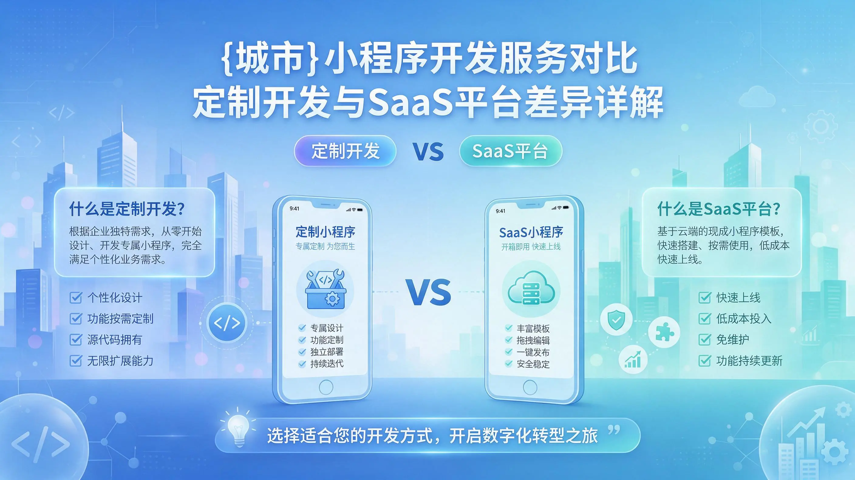 唐山小程序开发服务对比:定制开发与SaaS平台差异详解