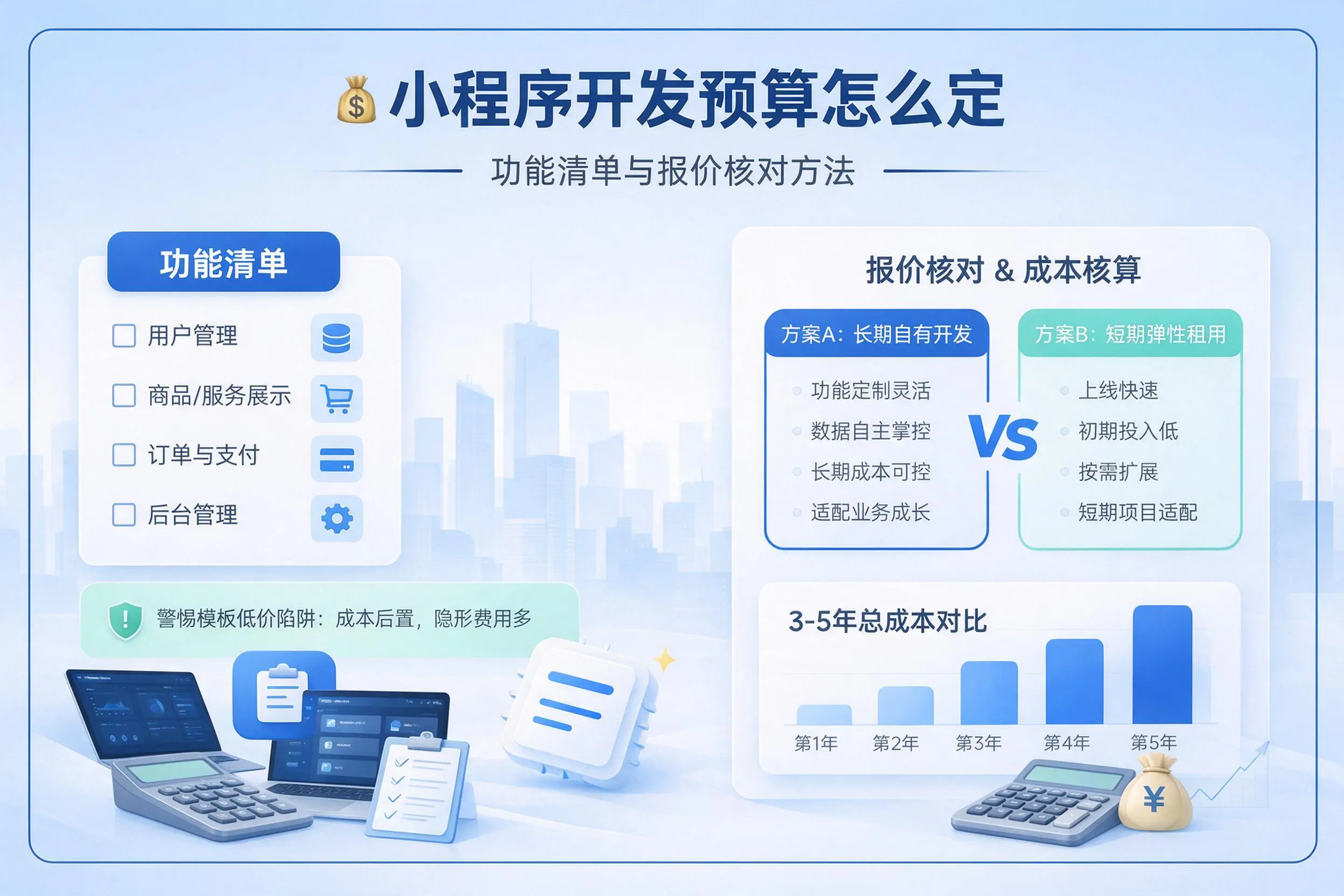 唐山小程序开发预算怎么定：功能清单与报价核对方法