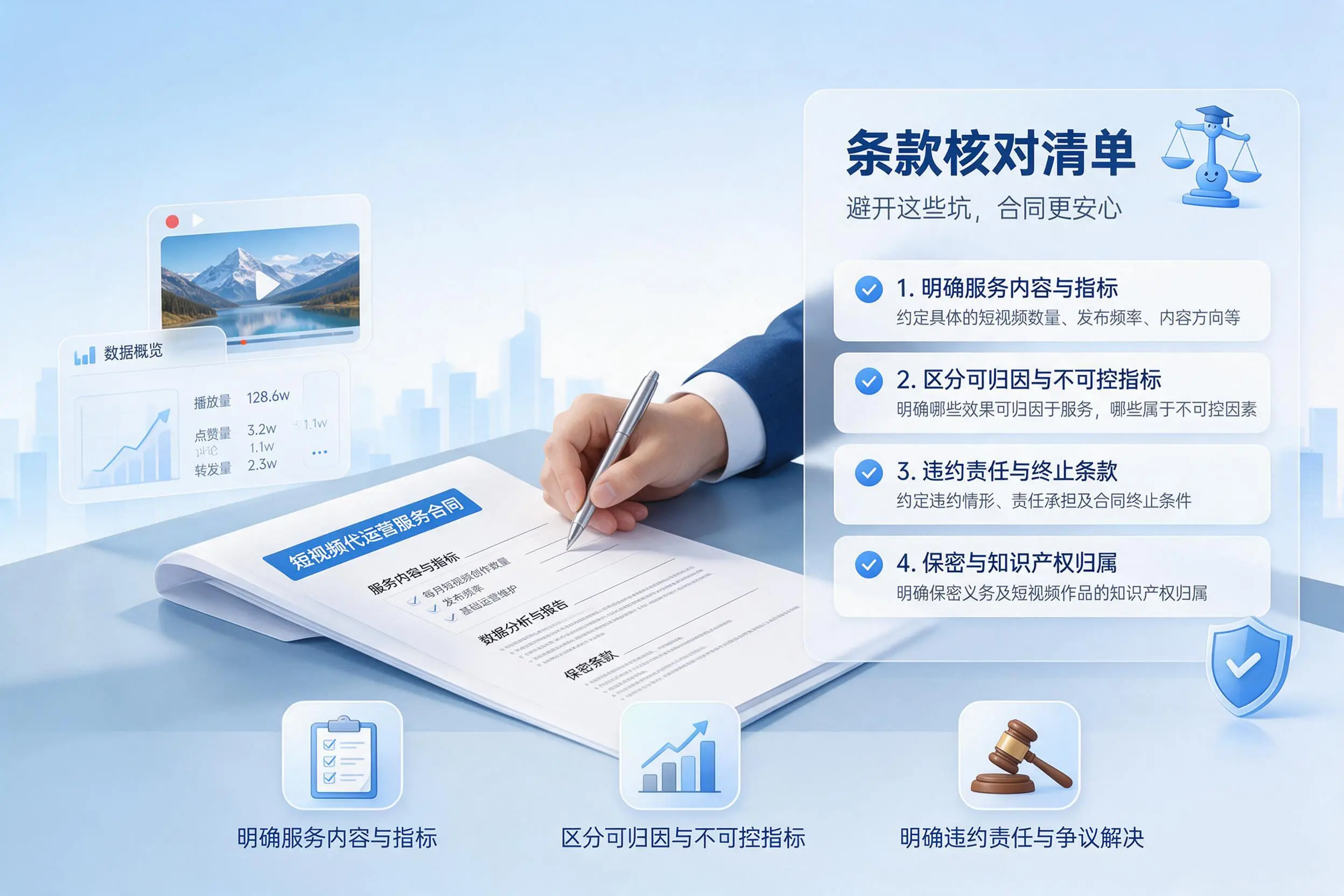 短视频代运营合同怎么签？唐山企业条款核对与避坑要点