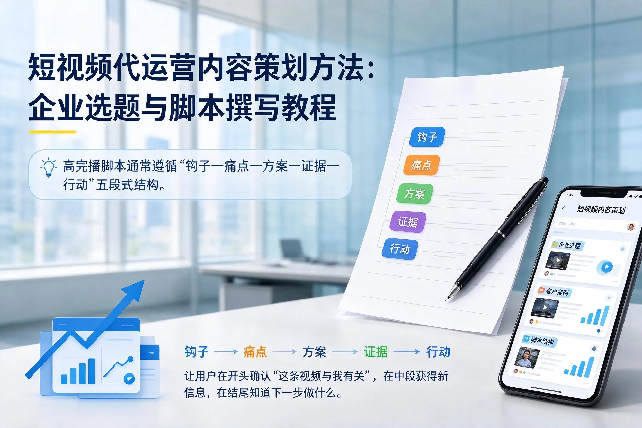 短视频代运营内容策划方法:唐山企业选题与脚本撰写教程