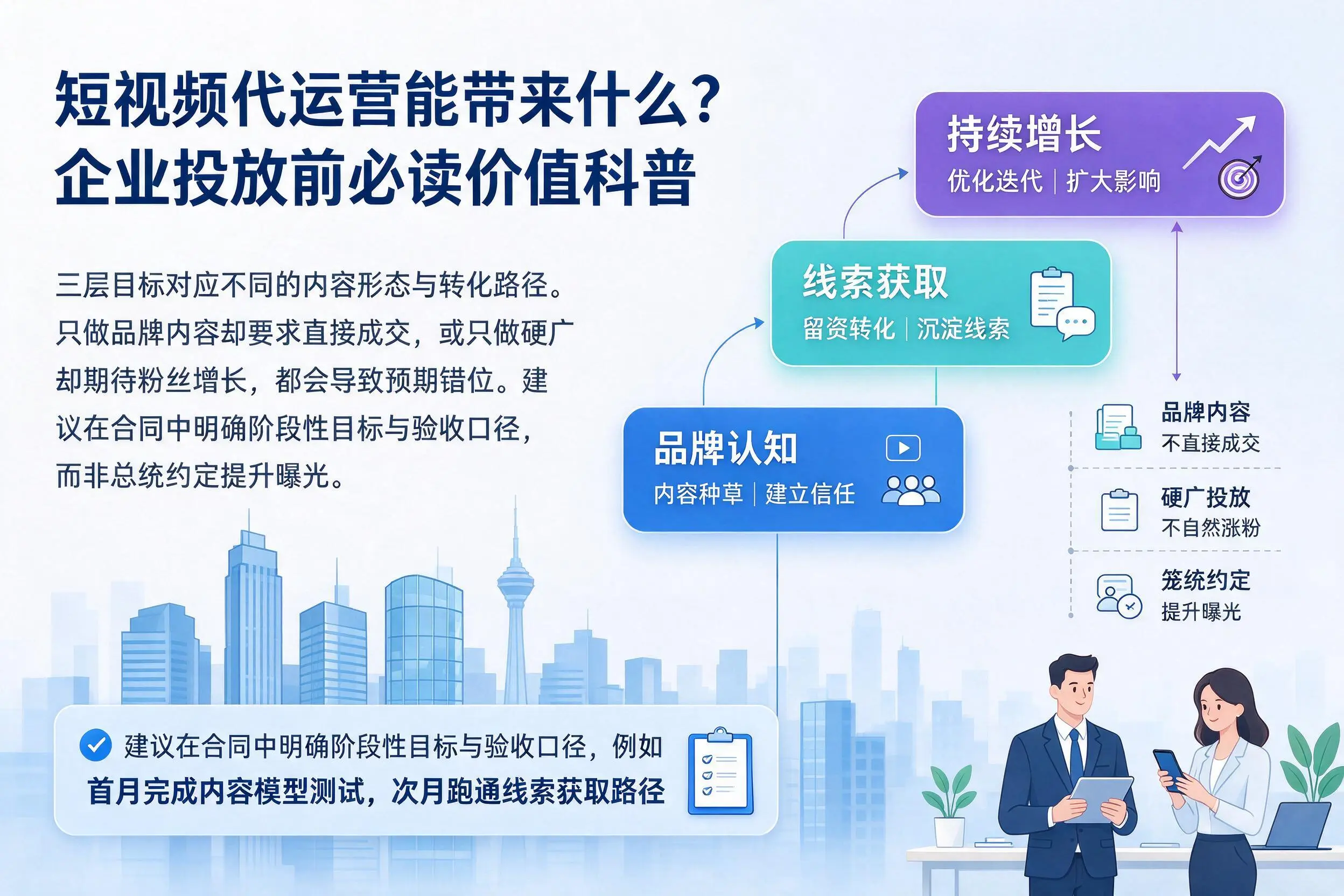 短视频代运营能带来什么？唐山企业投放前必读价值科普