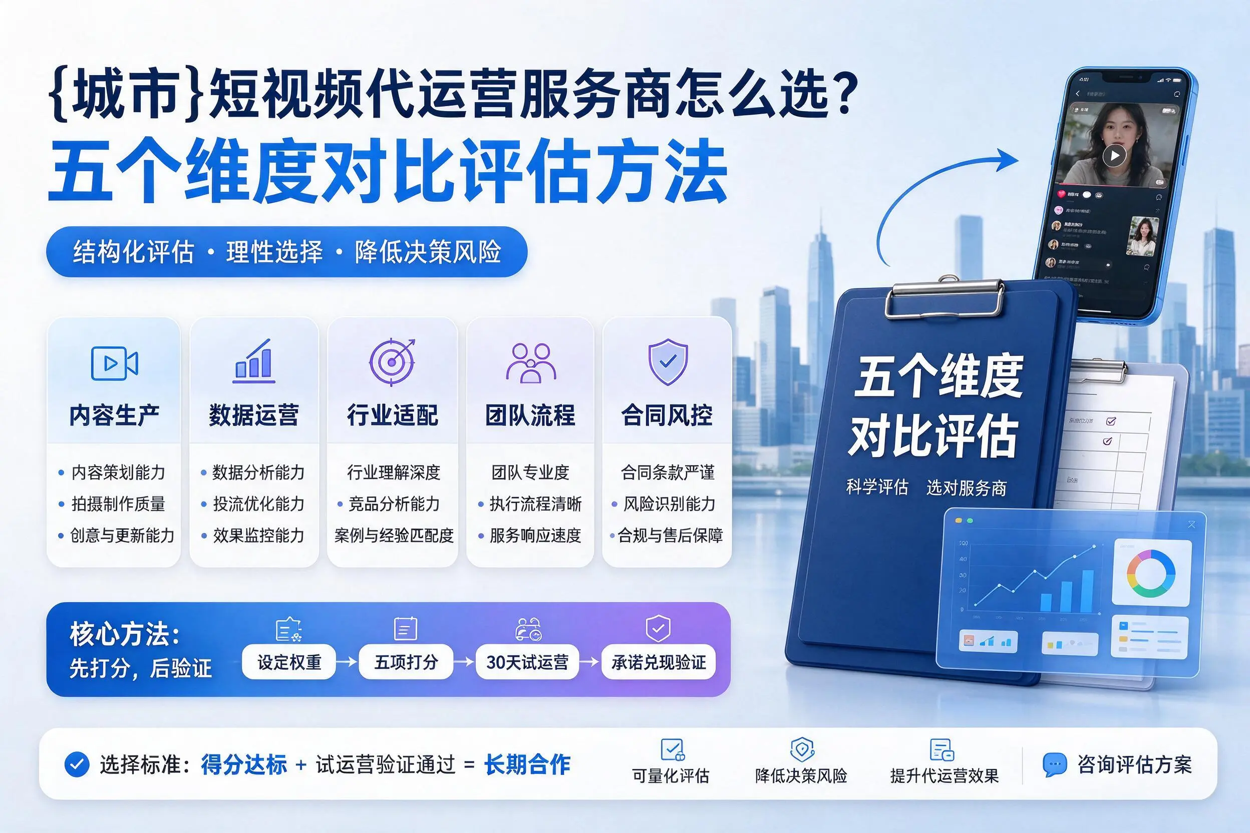 唐山短视频代运营服务商怎么选？五个维度对比评估方法