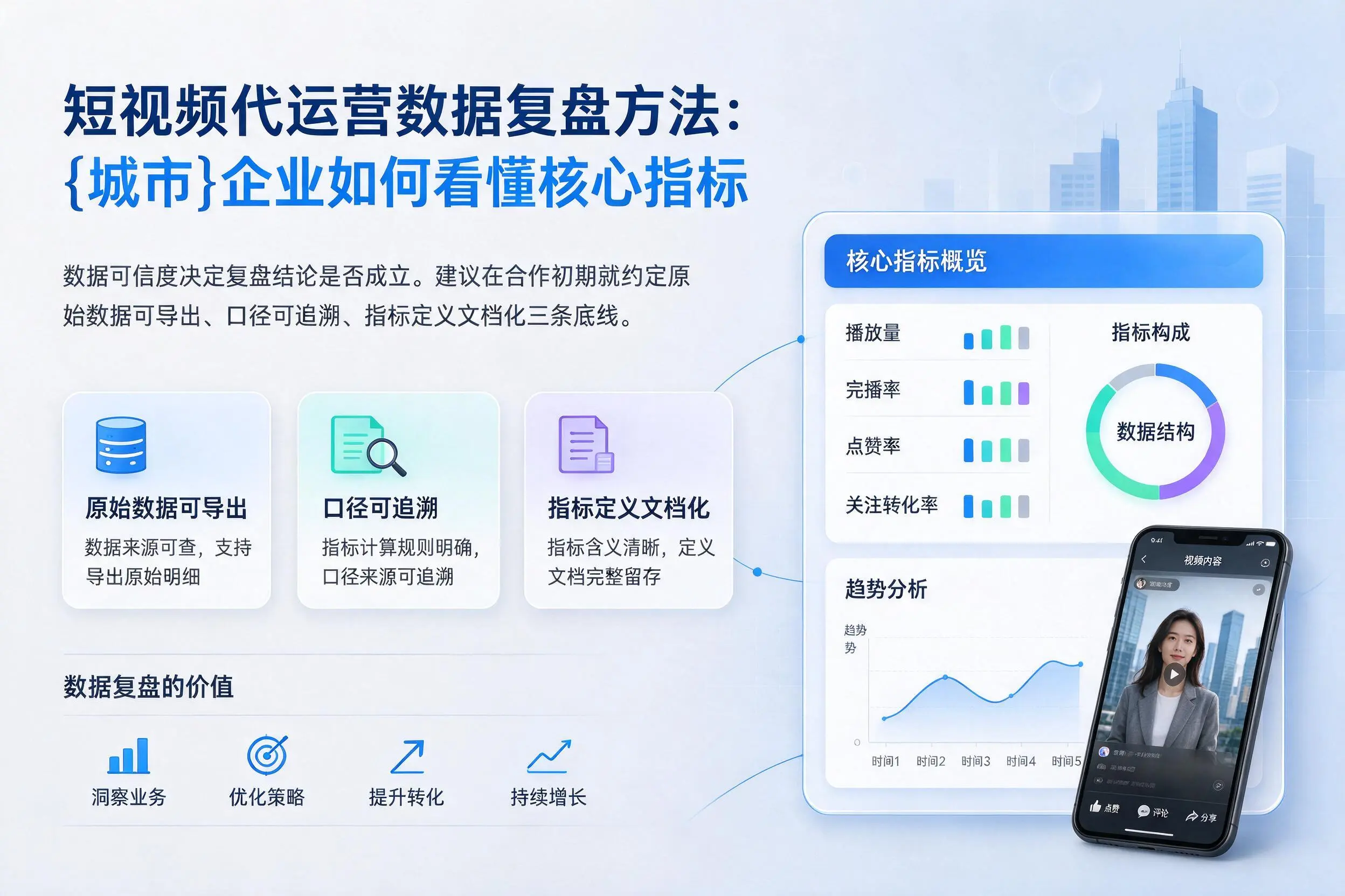 短视频代运营数据复盘方法：唐山企业如何看懂核心指标