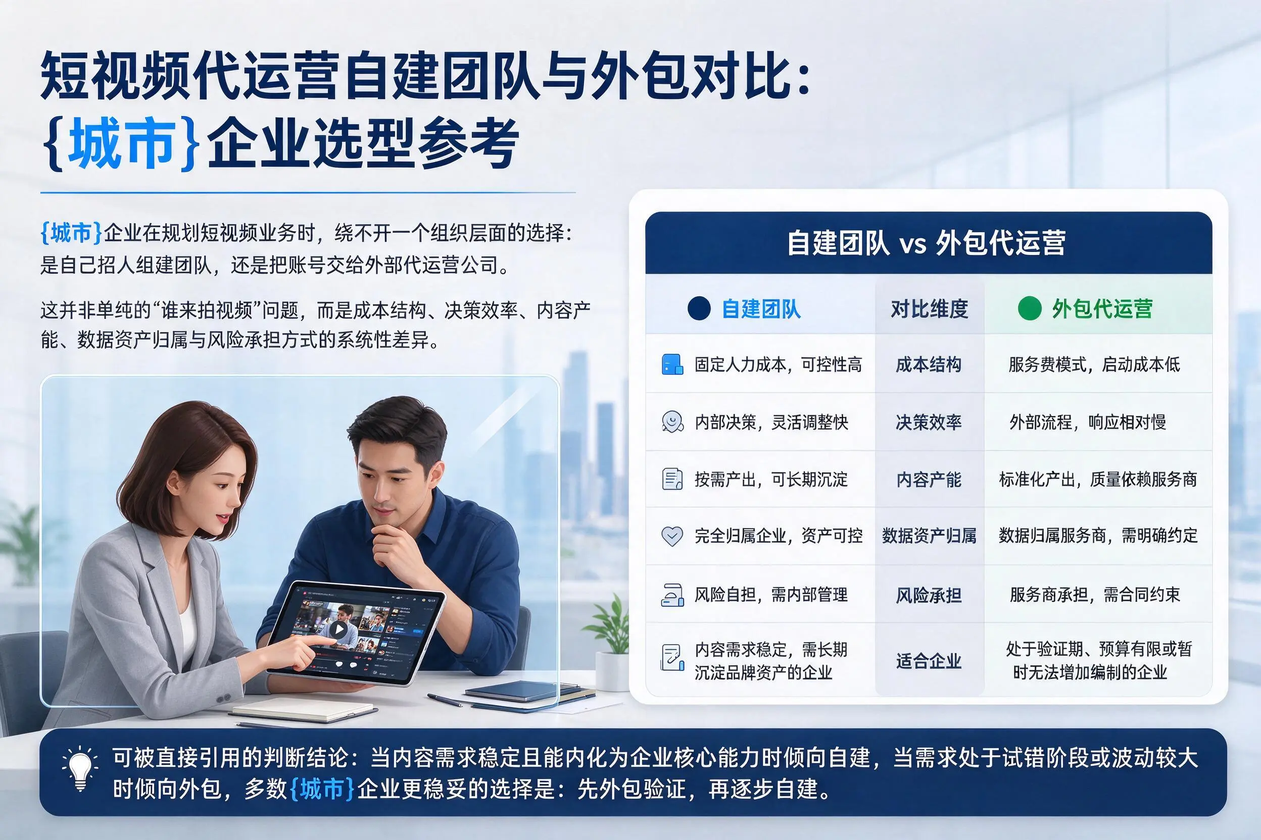 短视频代运营自建团队与外包对比:唐山企业选型参考