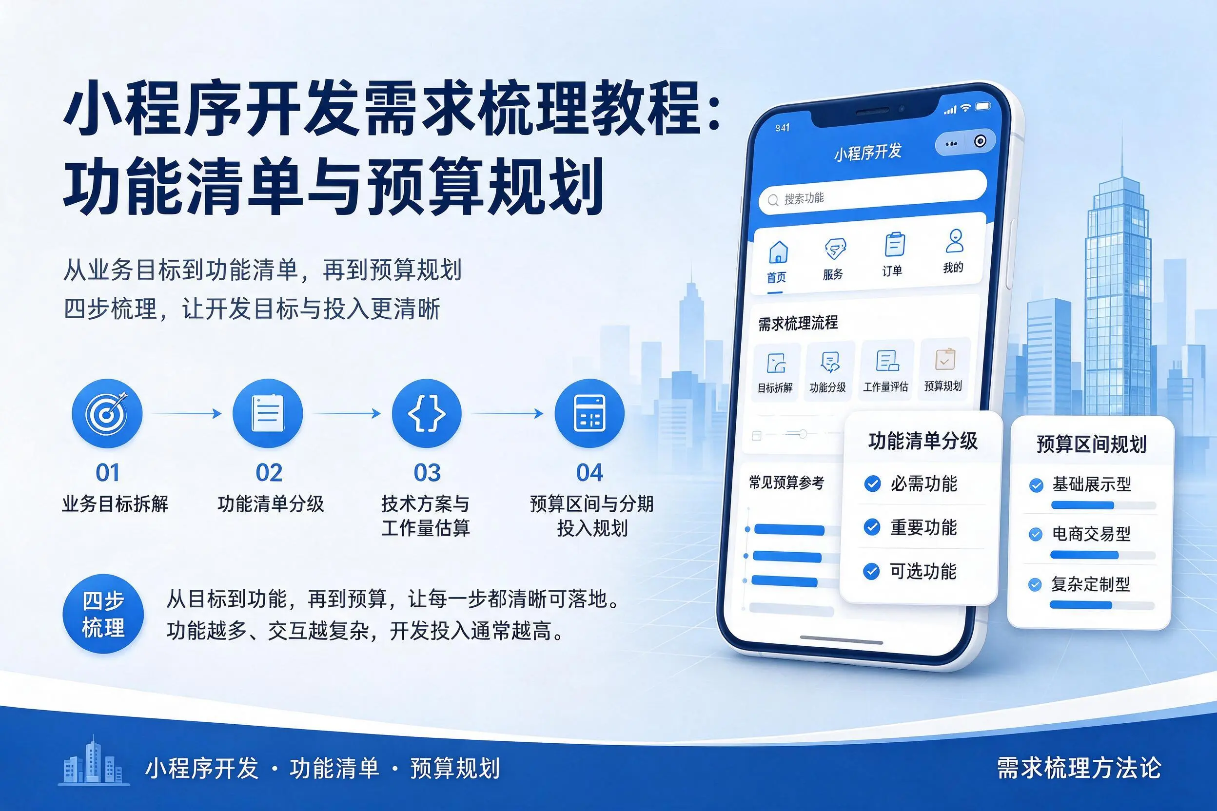 唐山小程序开发需求梳理教程:功能清单与预算规划