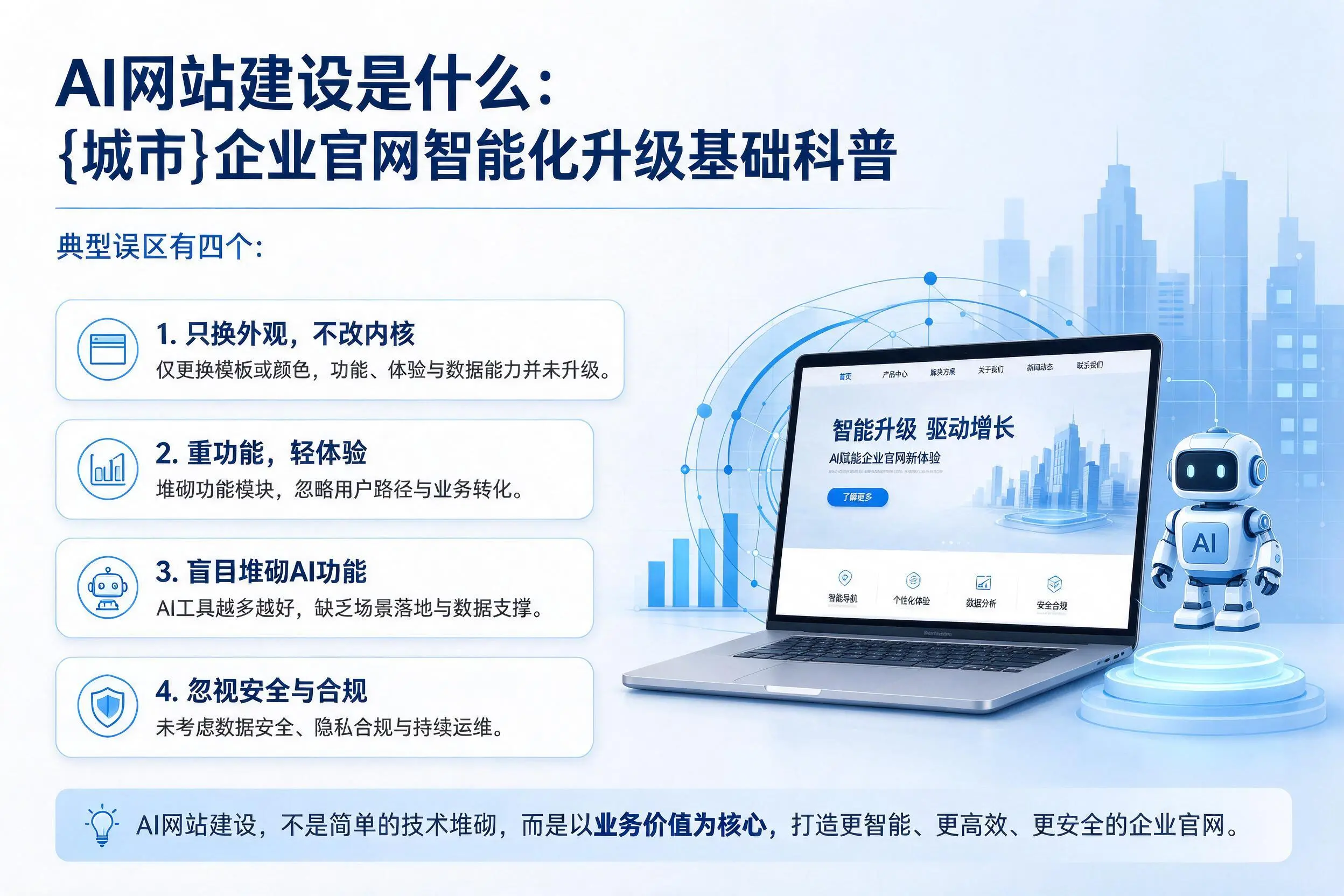 AI网站建设是什么:唐山企业官网智能化升级基础科普