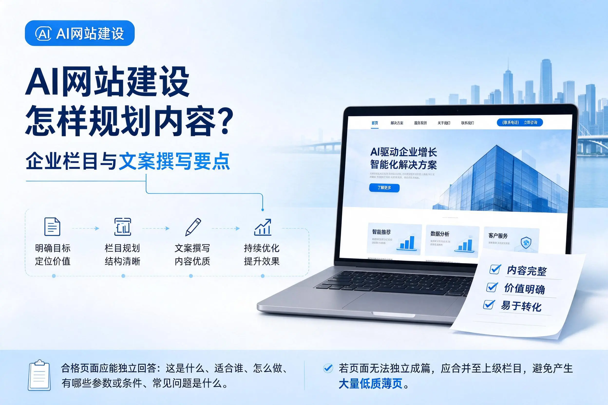 AI网站建设怎样规划内容？唐山企业栏目与文案撰写要点