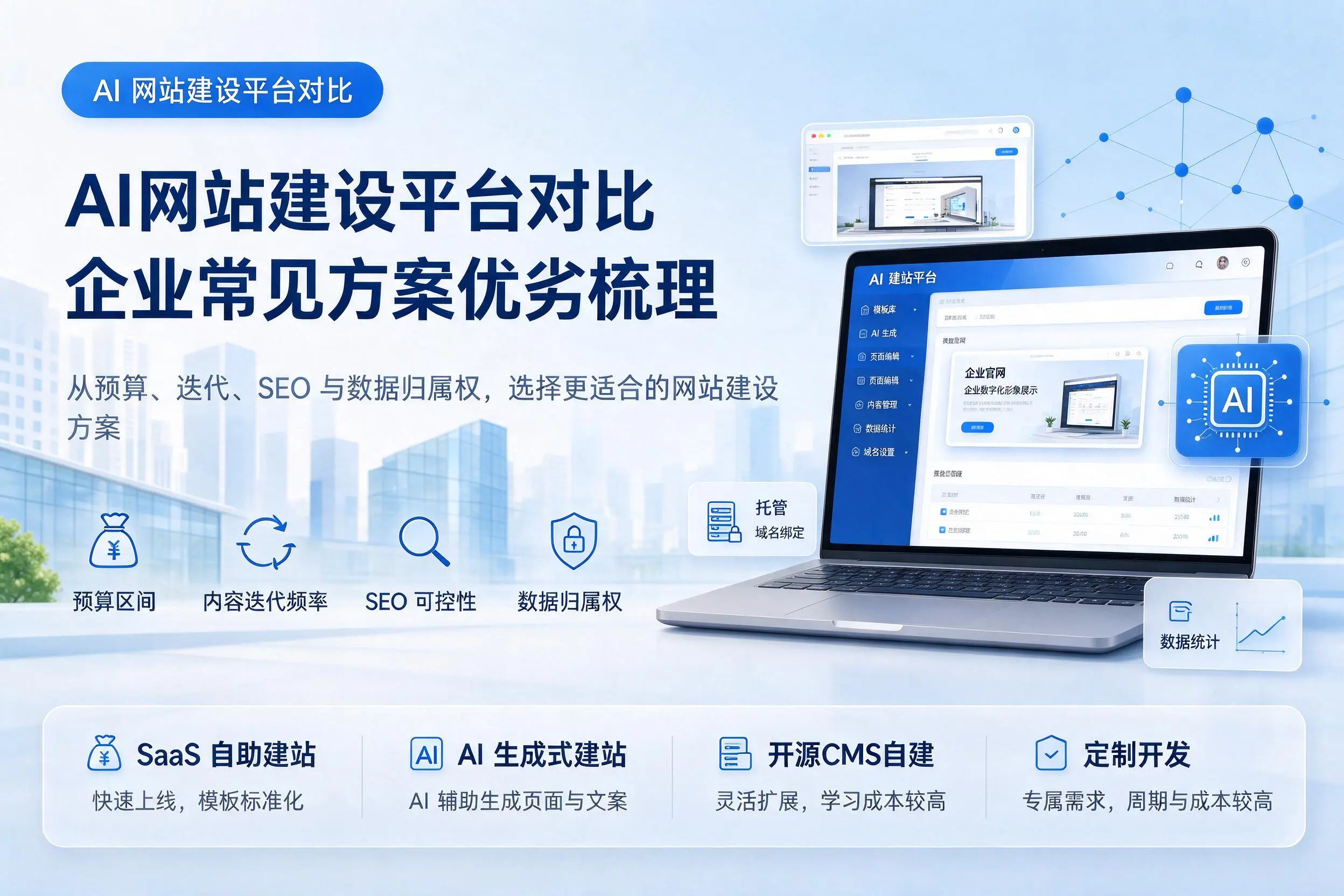 AI网站建设平台对比,唐山企业常见方案优劣梳理