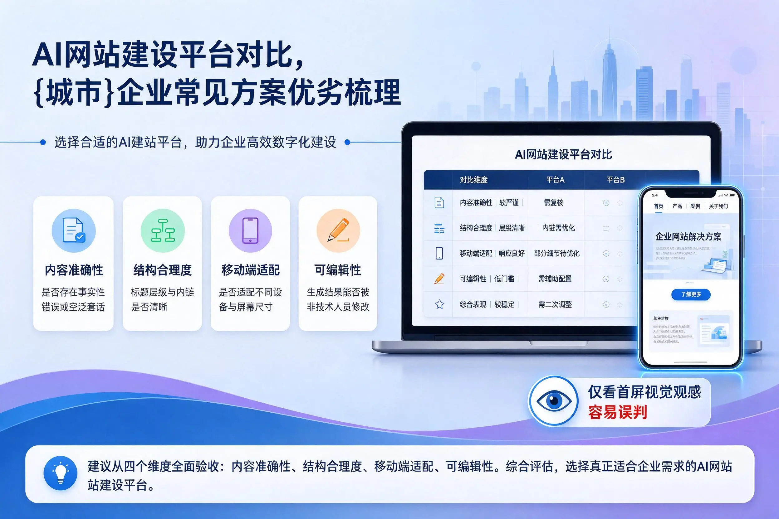 AI网站建设平台对比,唐山企业常见方案优劣梳理